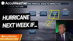 Video post by @accuweather on YouTube