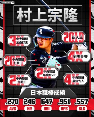 Image post by @mlbtaiwan on Instagram