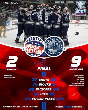 Image post by @easternhockeyleaguepremier on Instagram