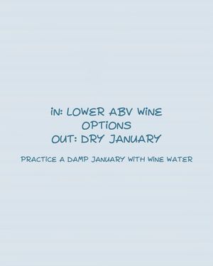 Image post by @sipwinewater on Instagram