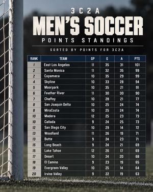 Image post by @usarecruiting on Instagram