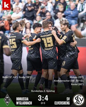 Image post by @kicker on Instagram