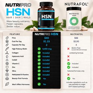 Image post by @completenutritionlogan on Instagram