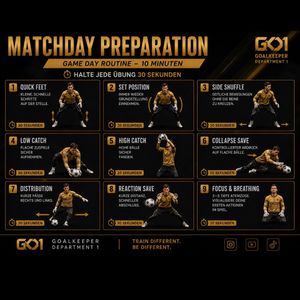 Image post by @goalkeeperdepartment1_gkd on Instagram