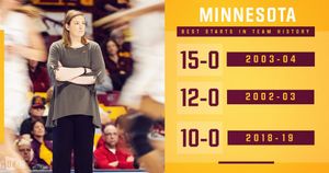 Image post by @GopherWBB on Twitter/X