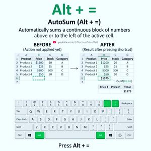 Image post by @discovertalent143 on Instagram