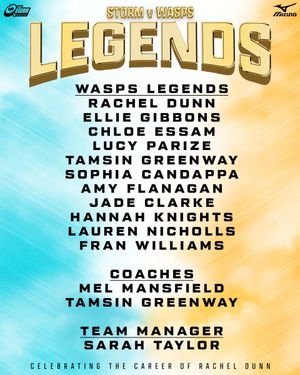 Image post by @SurreyStorm on Twitter