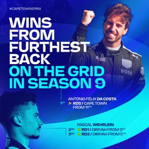 Image post by @FIAFormulaE on Twitter