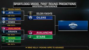 Image post by @NHLNetwork on Twitter