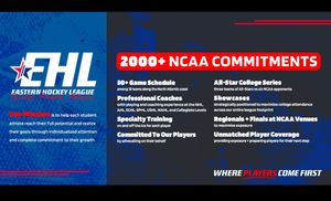 Image post by @corubberhockey on Instagram