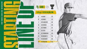 Image post by @baylorbaseball on Instagram
