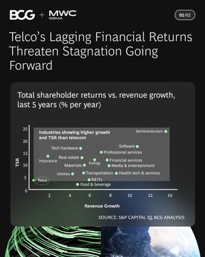 Image post by @bcg on Instagram