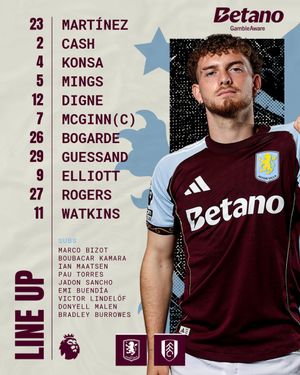 Image post by @AVFCOfficial on Twitter