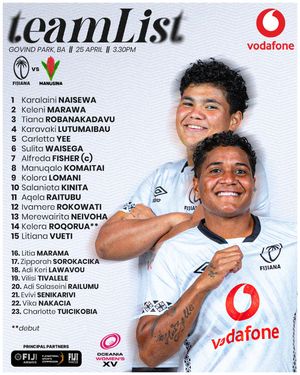 Image post by @fijirugbyunion on Instagram