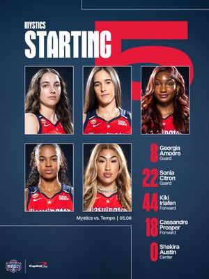Image post by @WashMystics on Twitter