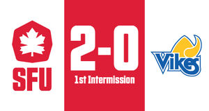 Image post by @SFUHockey on Twitter
