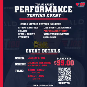 Image post by @top100sportsusa on Instagram