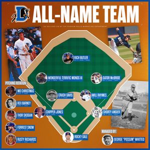 Image post by @DurhamBulls on Twitter