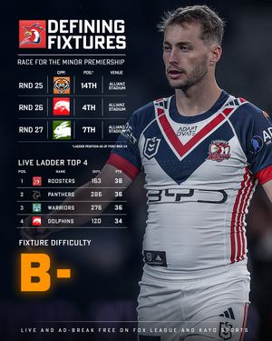 Image post by @foxleague on Instagram