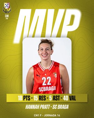 Image post by @fpbasquetebol on Instagram
