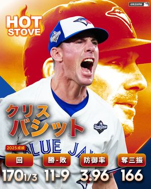 Image post by @mlbjapan on Instagram
