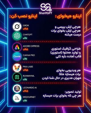 Image post by @sharif_gpt on Instagram