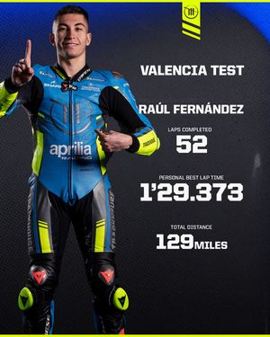Image post by @trackhousemotogp on Instagram