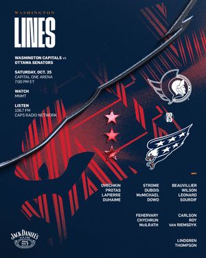 Image post by @Capitals on Twitter