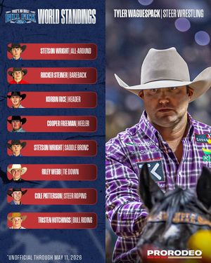Image post by @prca_prorodeo on Instagram