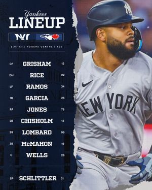 Image post by @everythingnyyankees on Instagram