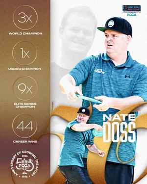 Image post by @discgolfprotour on Instagram
