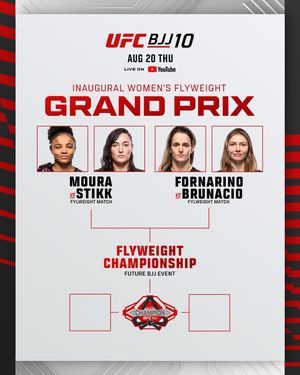Image post by @ufcbjj on Instagram