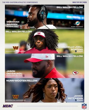 Image post by @meacsports on Instagram