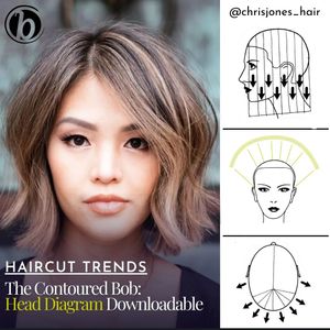 Image post by @behindthechair_com on Instagram