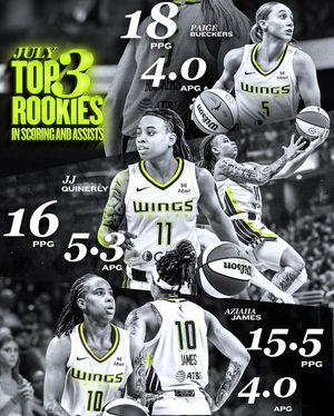 Image post by @dallaswings on Instagram