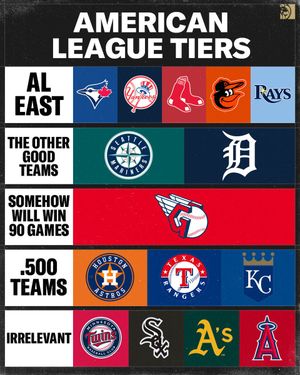 Image post by @BetMGM on Twitter