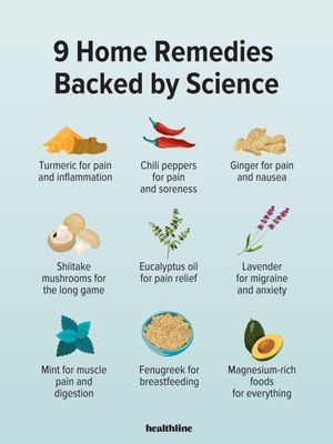 Image post by @healthline on Instagram