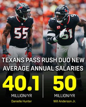 Video post by @nflondazn on TikTok