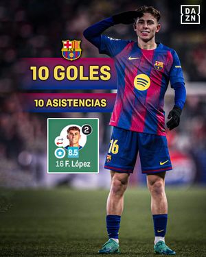 Image post by @dazn_futbol on Instagram