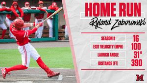 Image post by @MiamiOHBaseball on Twitter