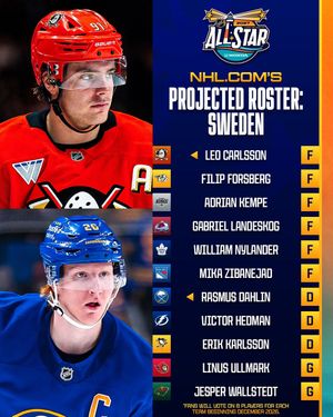 Image post by @nhlmedia on Instagram