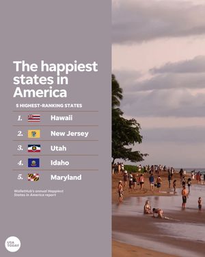 Image post by @usatoday on Instagram