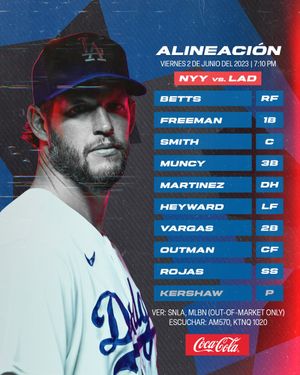 Image post by @LosDodgers on Twitter