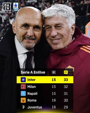 Image post by @dazn_it on Instagram