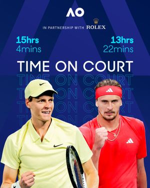Image post by @australianopen on Instagram