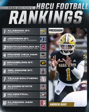Image post by @ncaafcs on Instagram