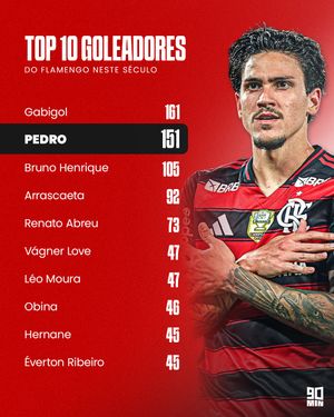 Image post by @90minbrasil on Instagram