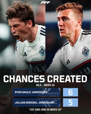 Image post by @pff_fc on Instagram