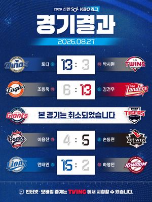 Image post by @kbo.official on Instagram