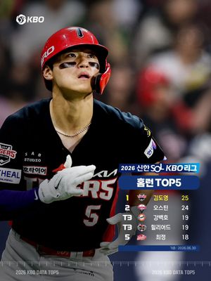 Image post by @kbo.official on Instagram